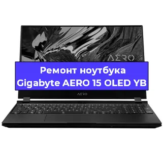 Апгрейд ноутбука Gigabyte AERO 15 OLED YB в Челябинске